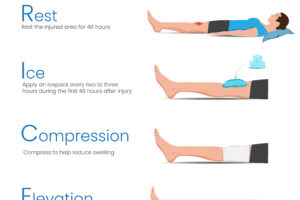 Good Pain vs. Bad Pain: Understanding Muscle Soreness & Injury